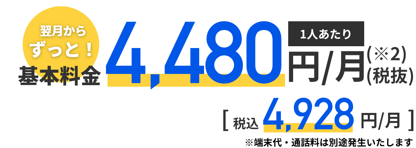メリハリ無制限プランの料金