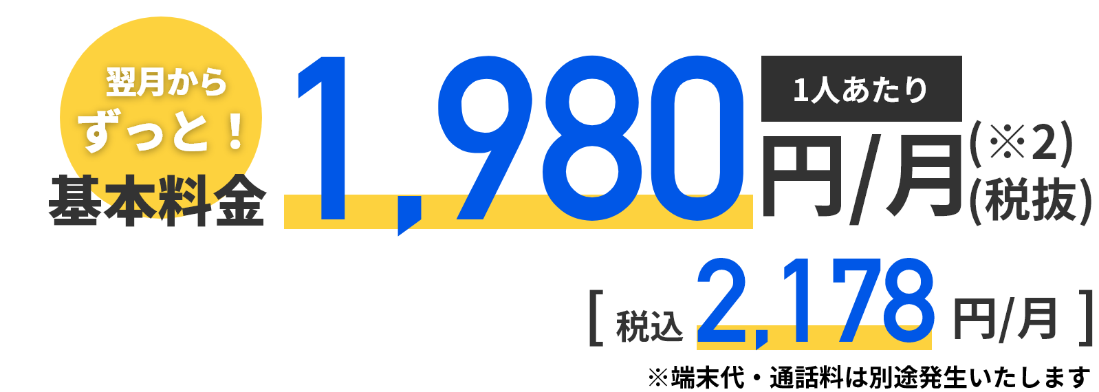 ミニフィットプランの料金プラン