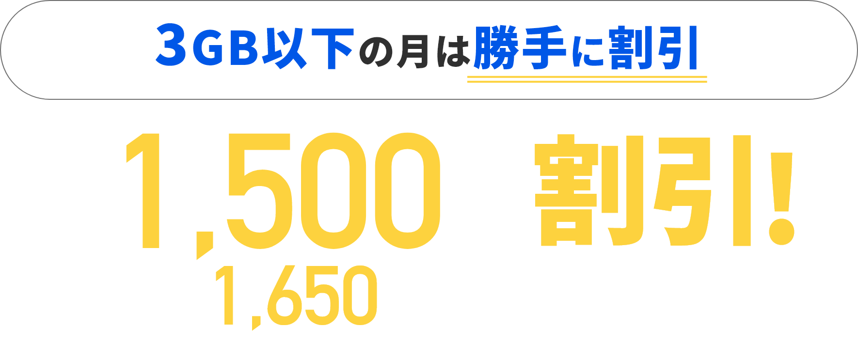 3GB以下の月は勝手に割引！